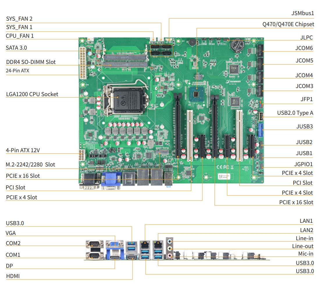 NK-7208 | Q470/Q470E ATX Motherboard - Nodka